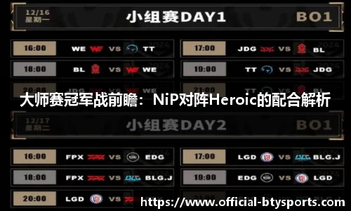 大师赛冠军战前瞻：NiP对阵Heroic的配合解析